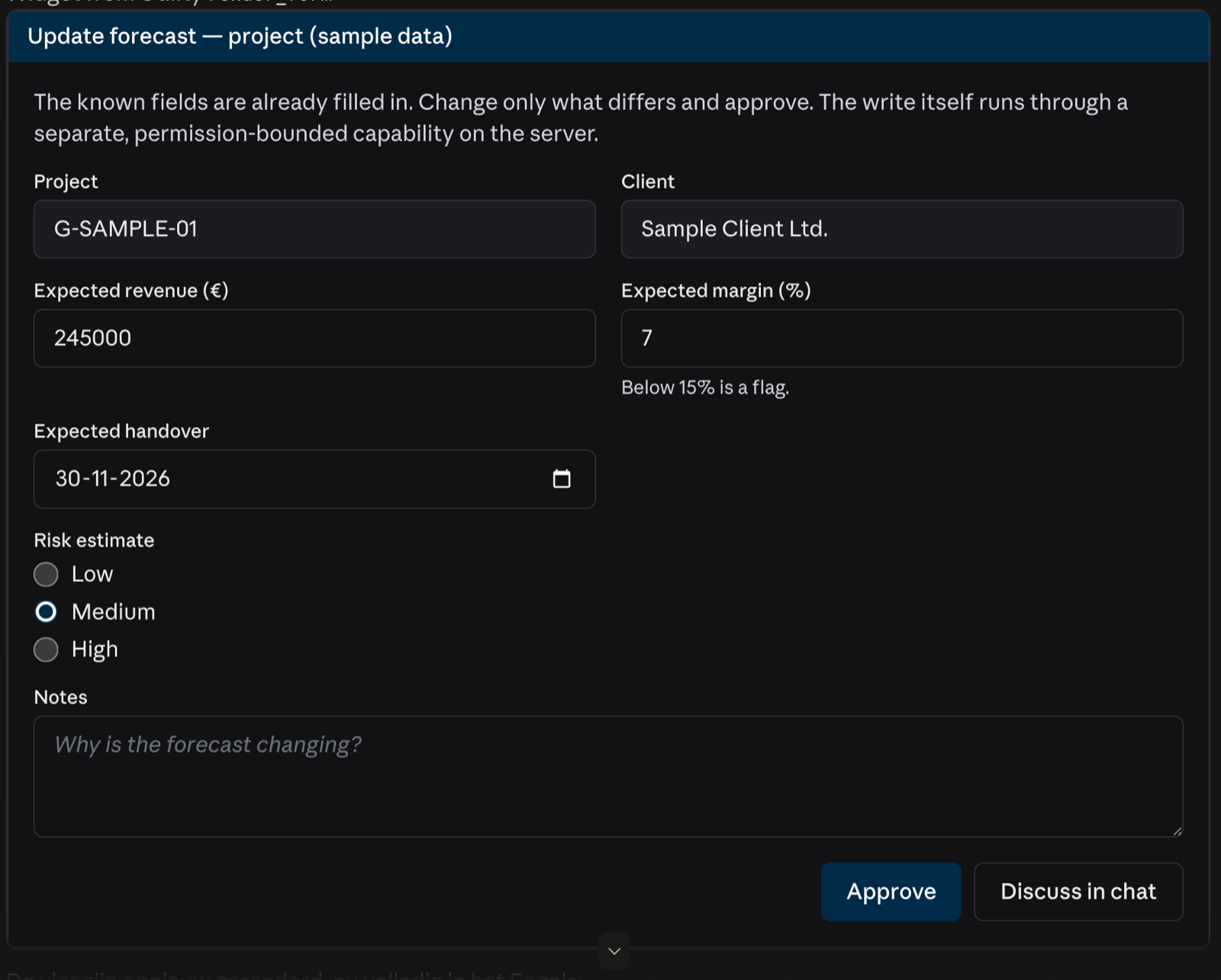 A form titled Update forecast with read-only Project and Client fields, editable revenue, margin, handover date and risk fields, and Approve and Discuss-in-chat buttons.
