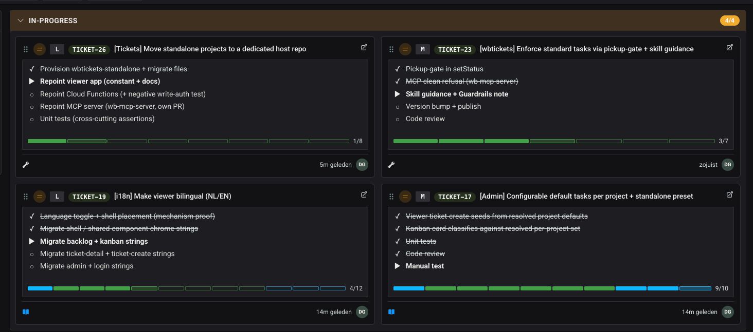 Kanban board with four tickets in the in-progress lane, each showing its own task checklist and branch